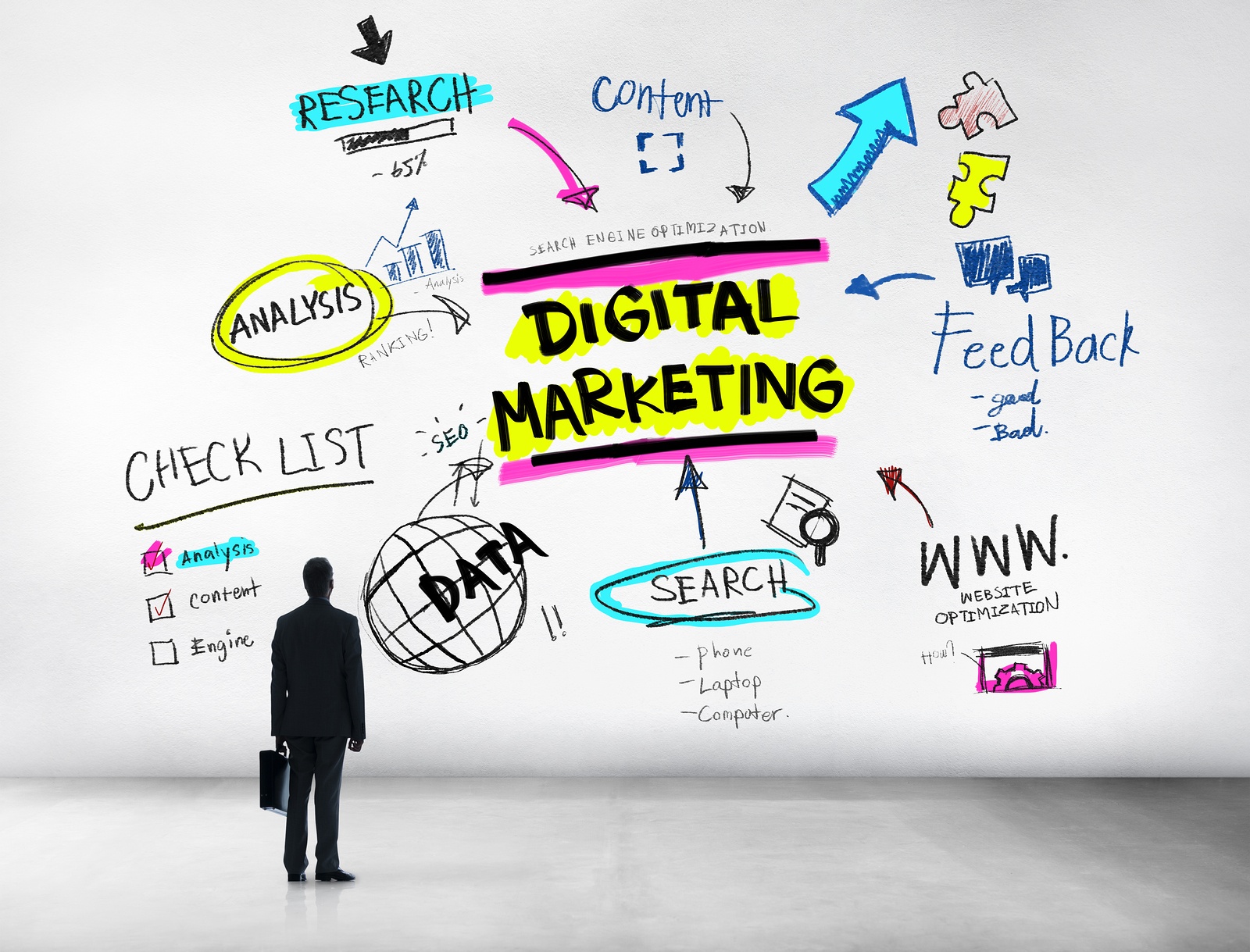 digital-marketing-guide